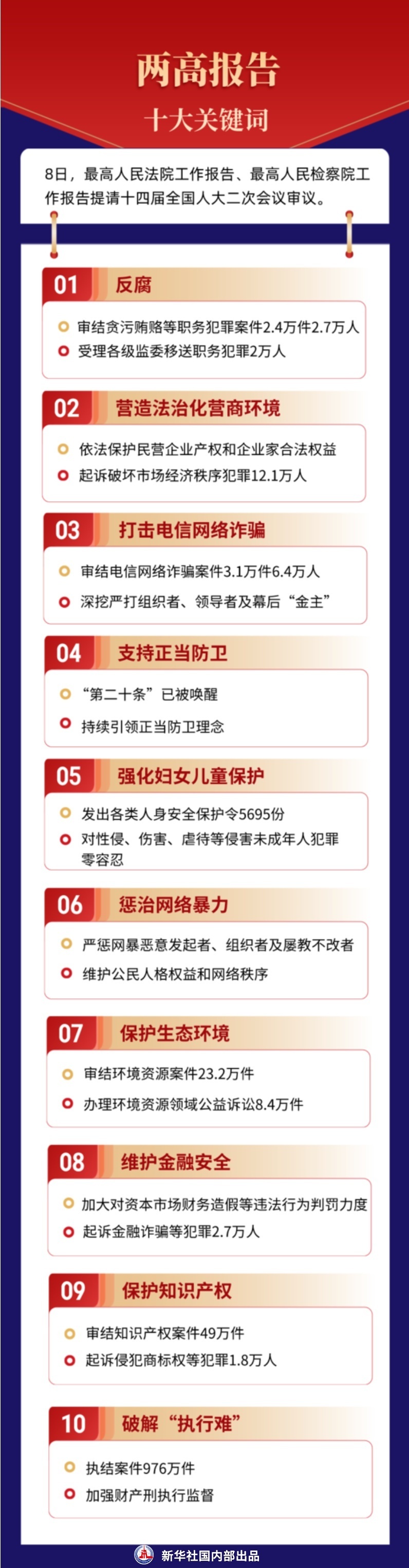 最准一码一肖100%凤凰网,全面释义、解释与落实