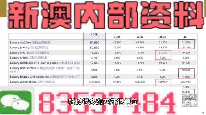 新澳精准资料免费提供网站-用心打造的精品版