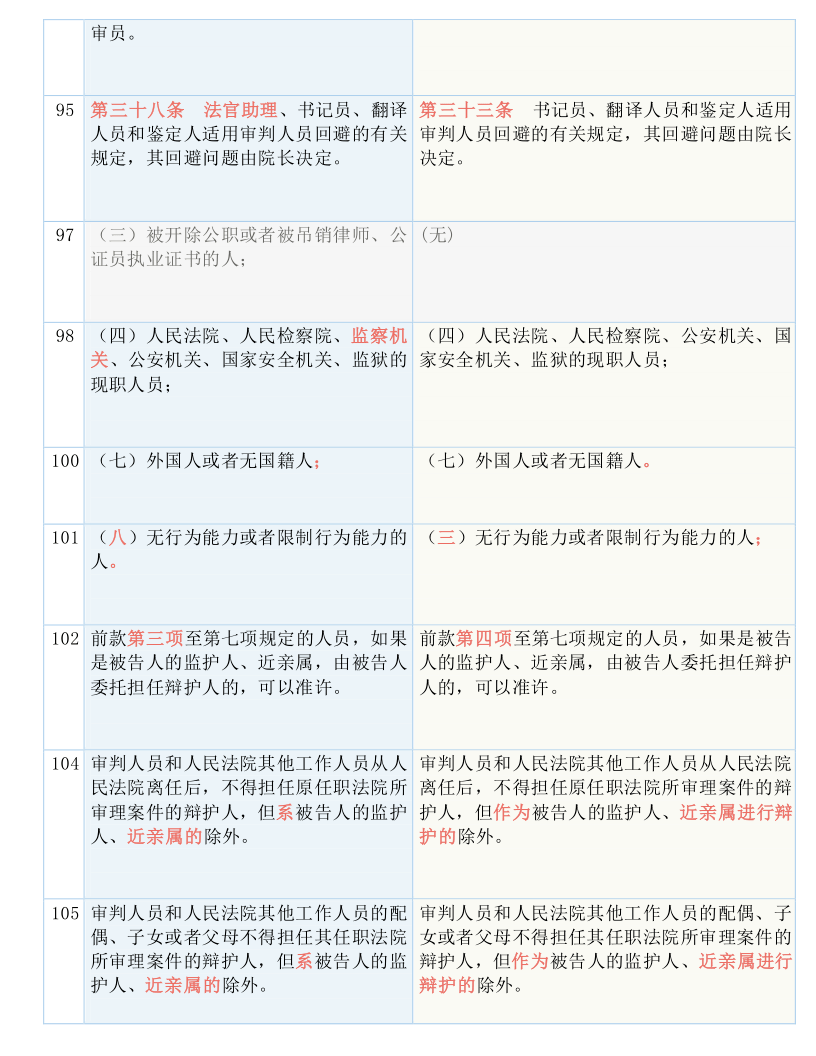 澳门一码一肖一待一中百度，全面释义解释落实_l636.78.258